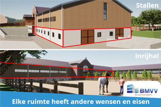 Doordacht ontwerp voor alle ruimtes Hippisch Centrum de Wolf